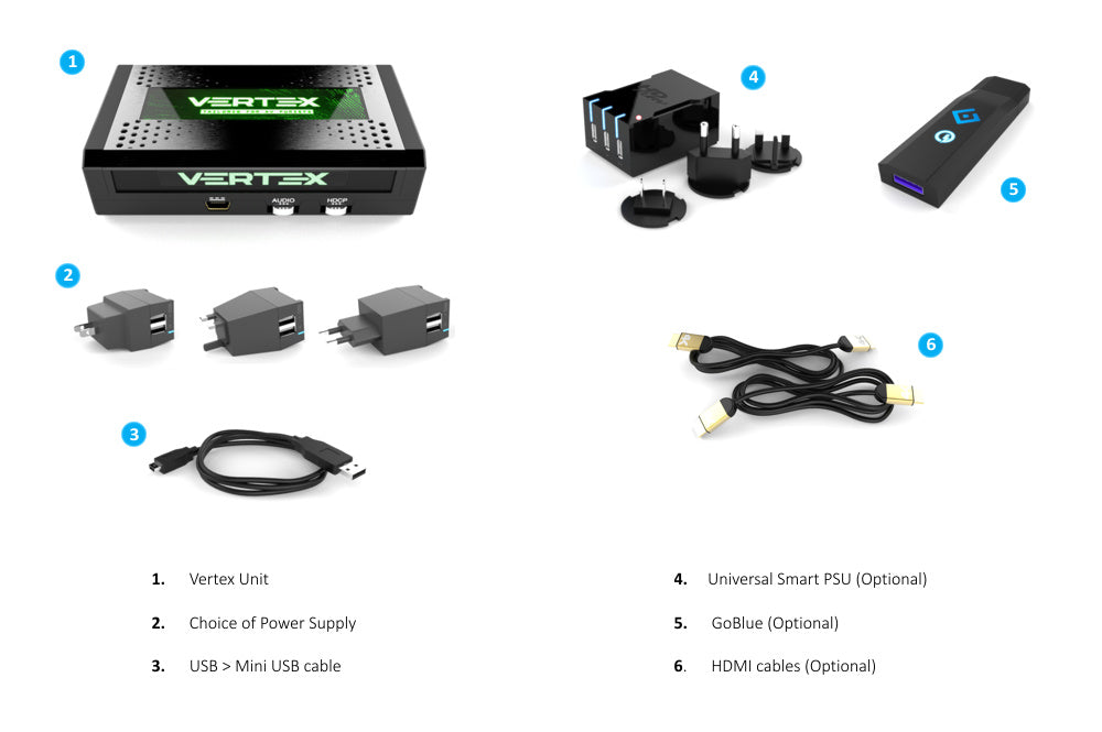HDfury Vertex box contents: Vertex, power supply, USB to mini USB cable; optional smart PSU, GoBlue, HDMI cables